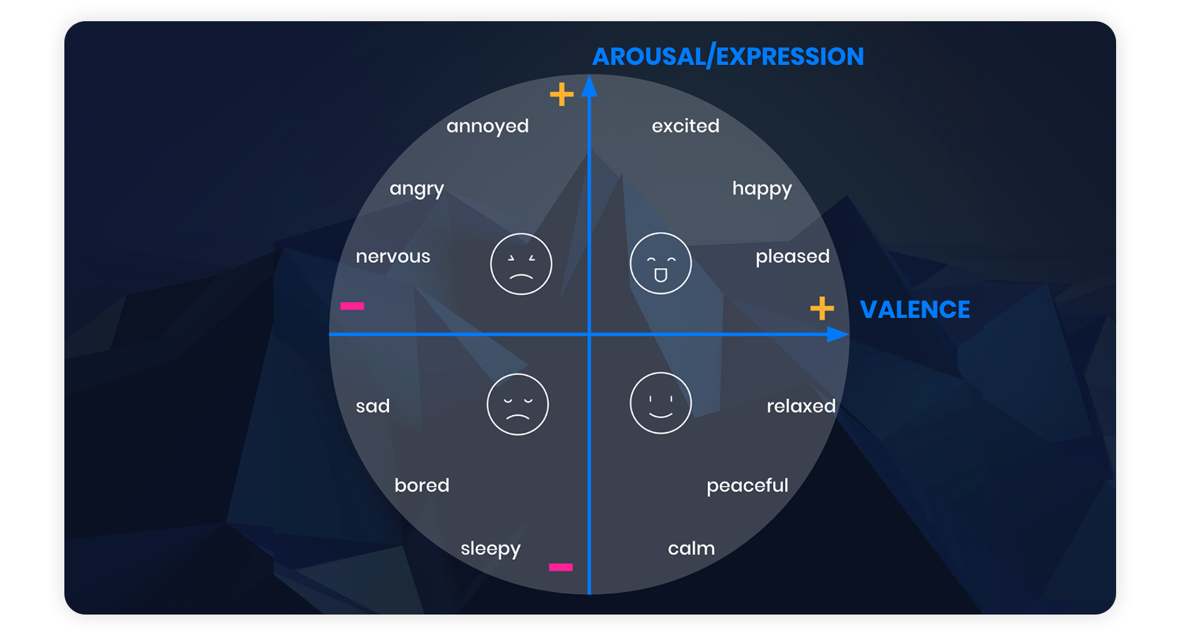 arousal.png
